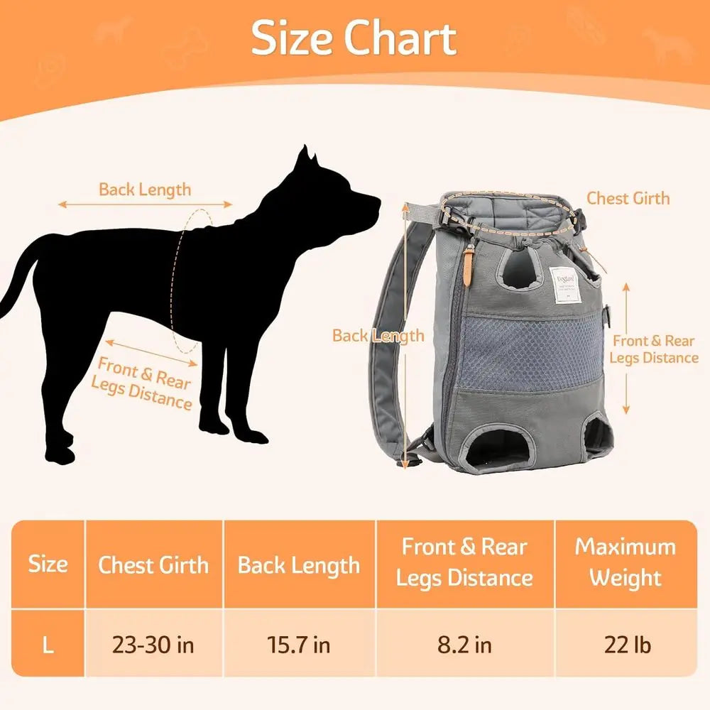OVOZI Pawsome Pet Backpack Carrier for Dogs Airline Approved