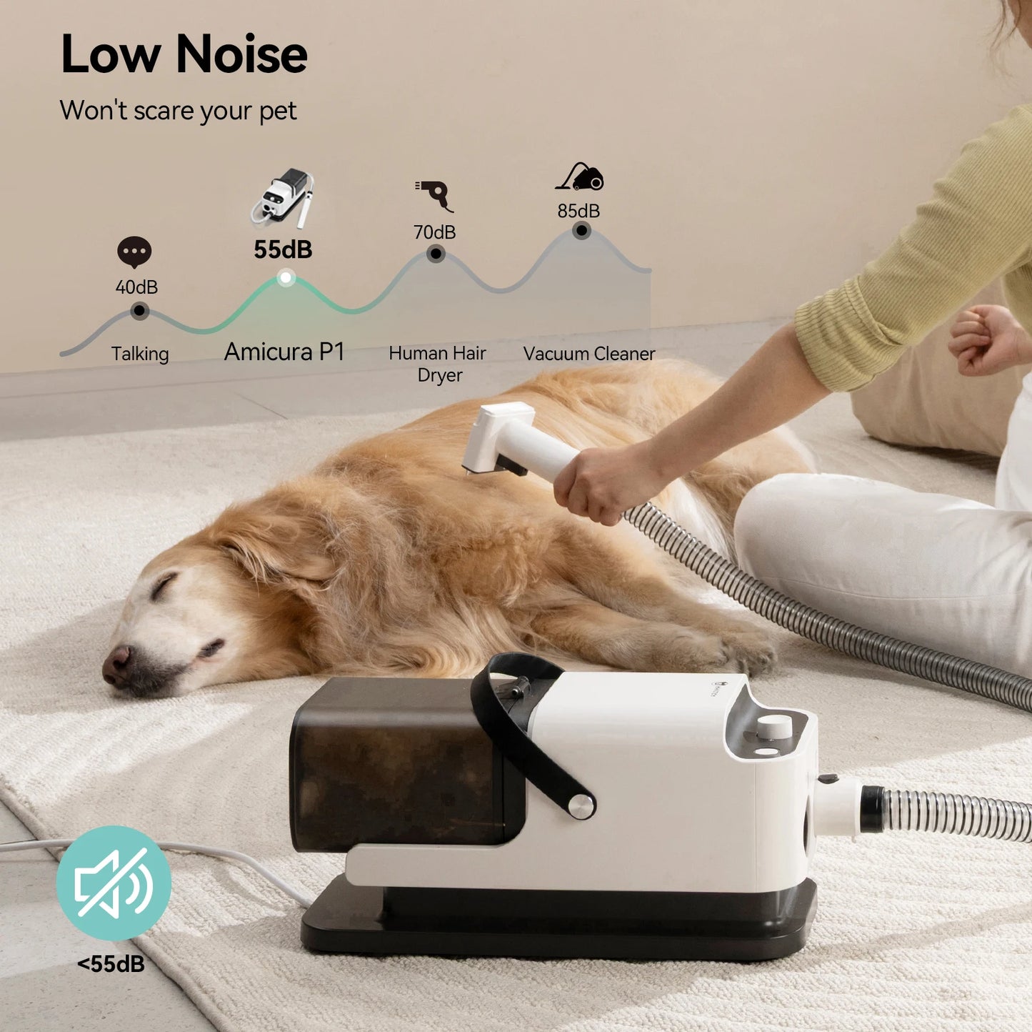 P1 Pet Grooming Vacuum Hair Dryer 15kPa Dog Clipper Tools