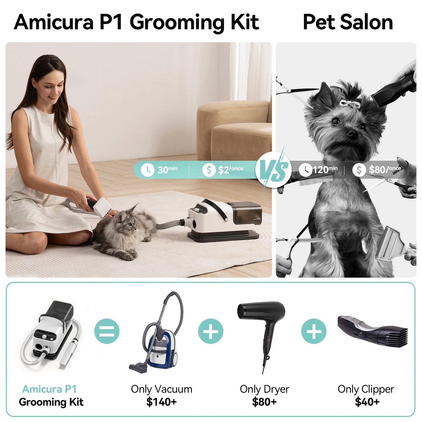 P1 Pet Grooming Vacuum Hair Dryer 15kPa Dog Clipper Tools
