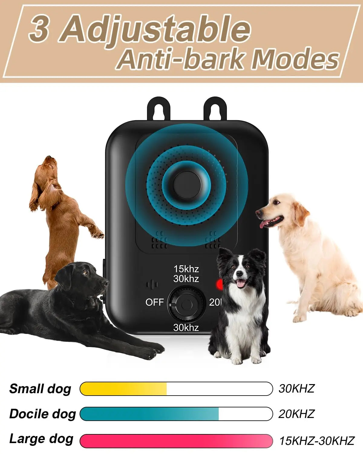 Petedu Rechargeable Ultrasonic Dog Bark Deterrent For Indoor Outdoor Use