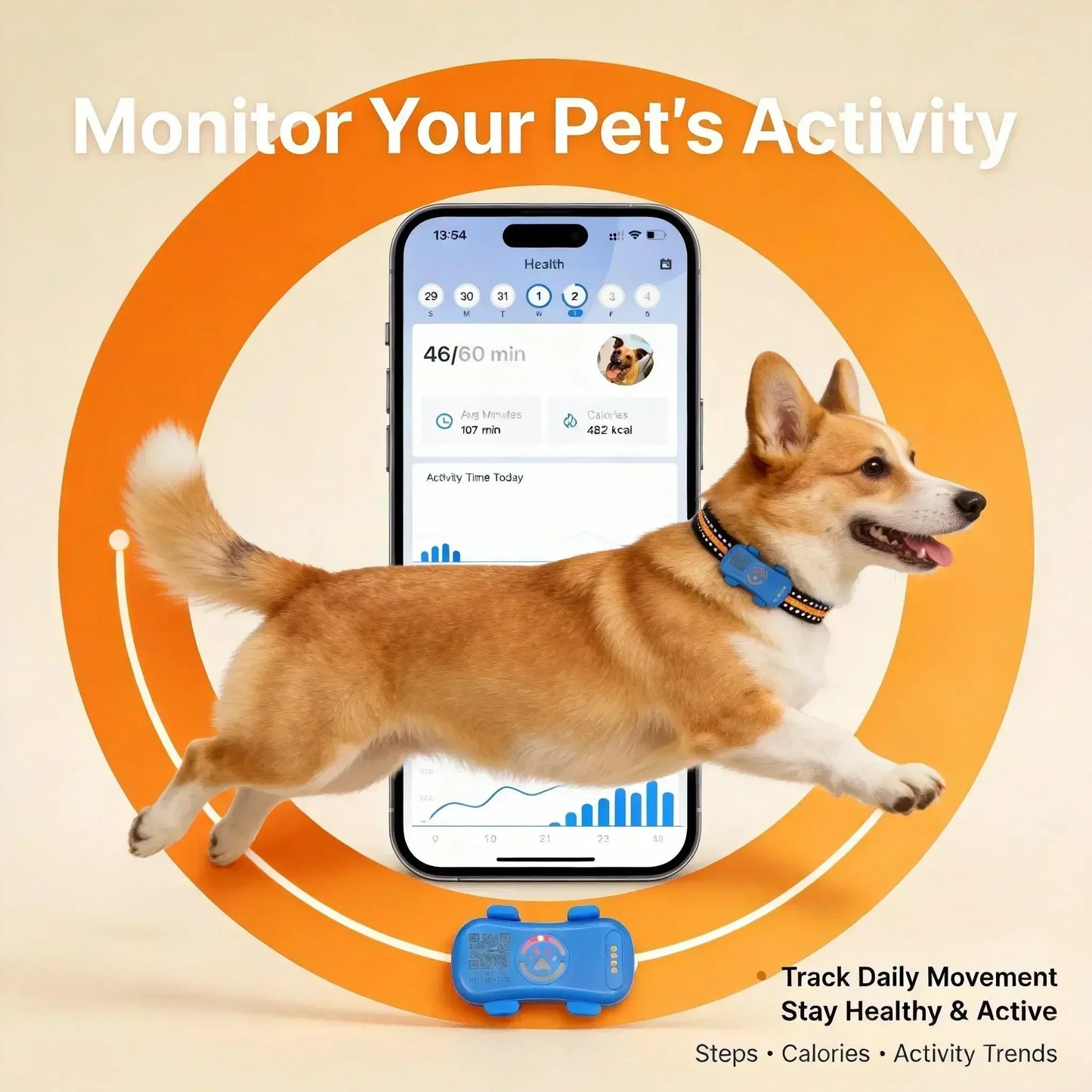 WANWAYTECH GPS Pet Tracker 4G Real Time Tracking Dogs Cats