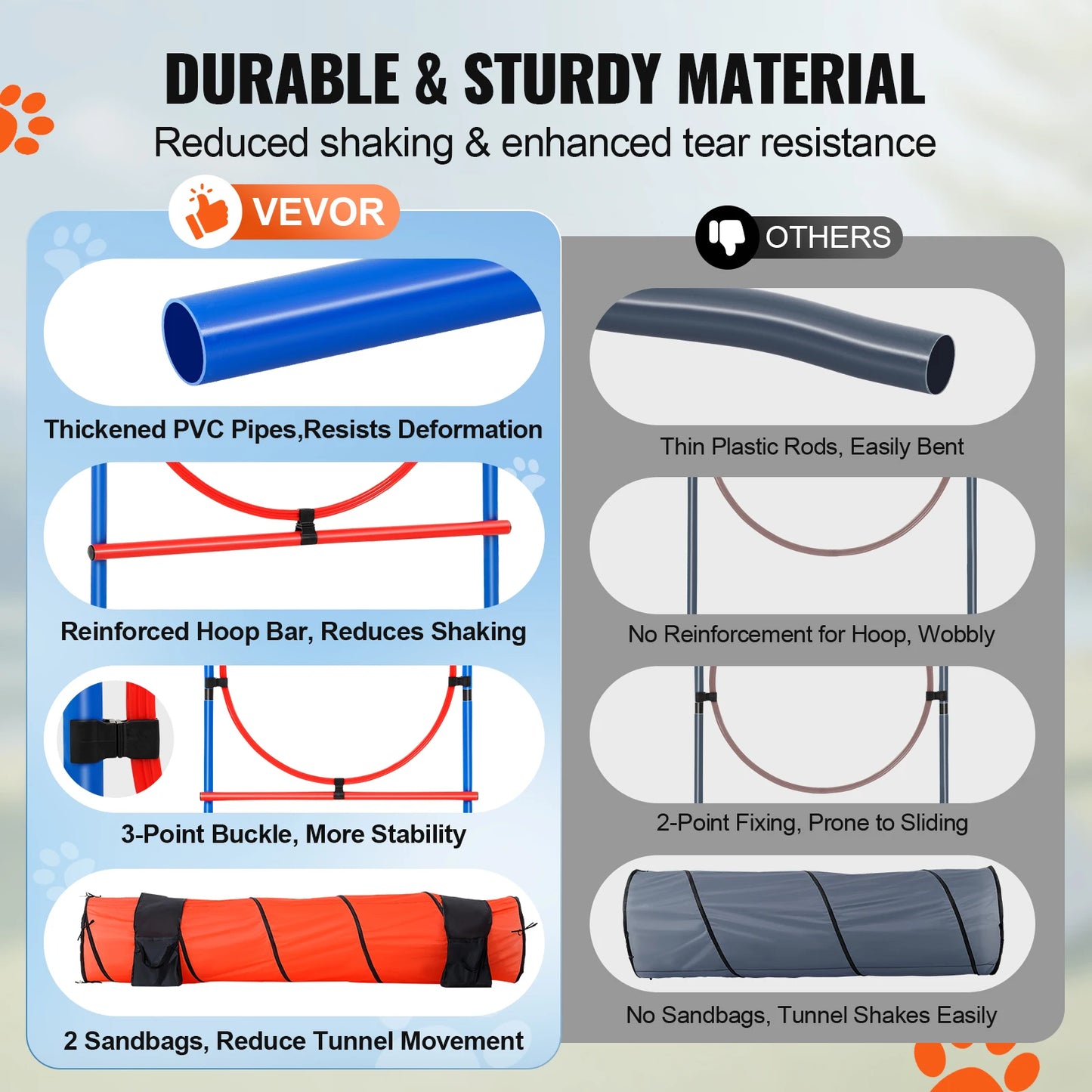 SucceBuy Dog Agility Training Equipment Set 5 Pieces
