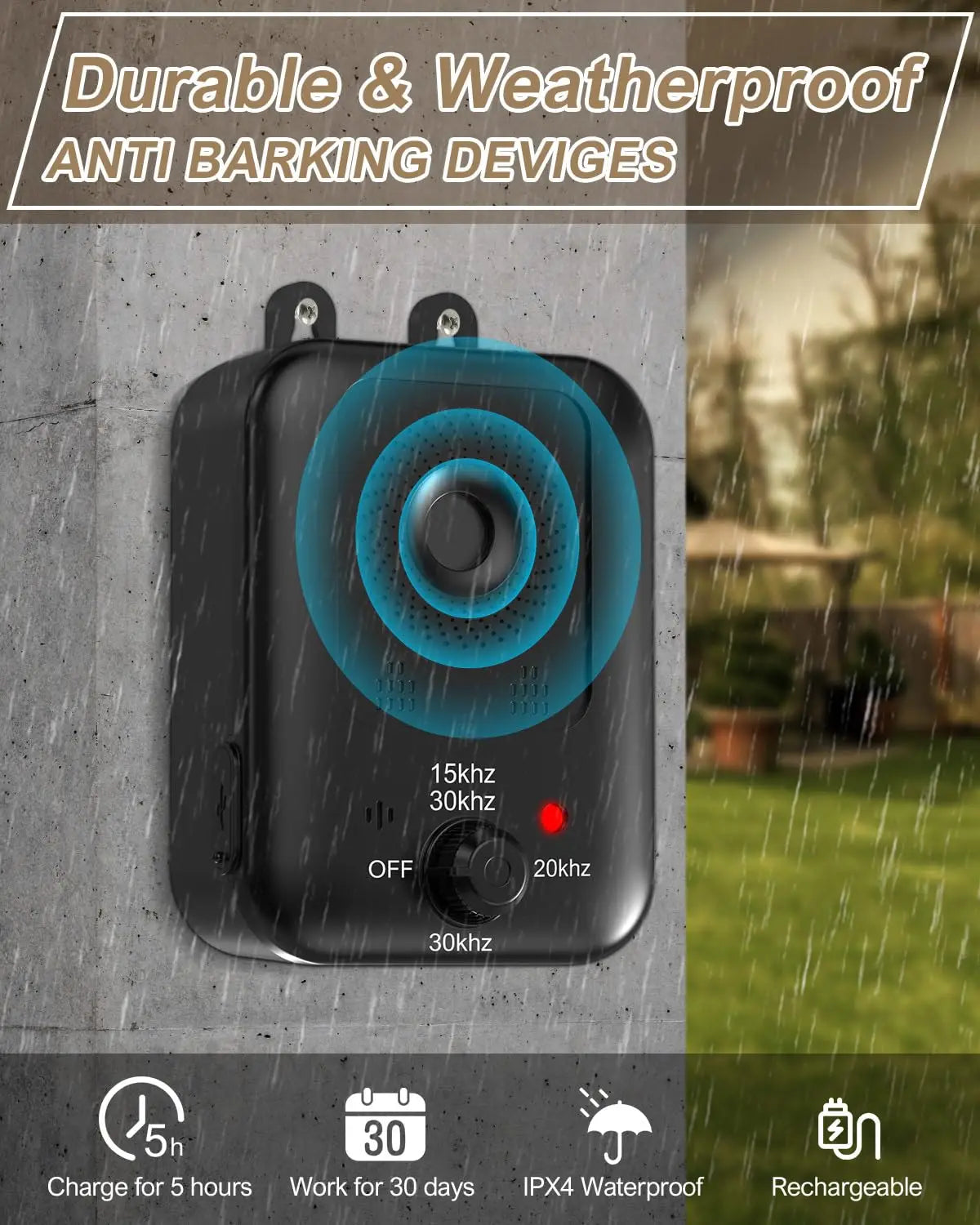 Petedu Rechargeable Ultrasonic Dog Bark Deterrent For Indoor Outdoor Use