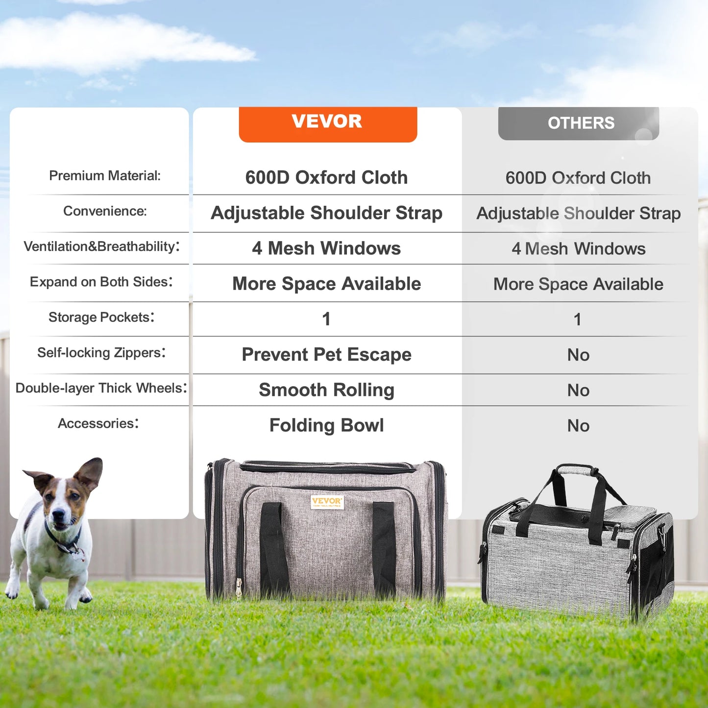 Breathable Cat Carrier Backpack With Telescopic Handle Wheels
