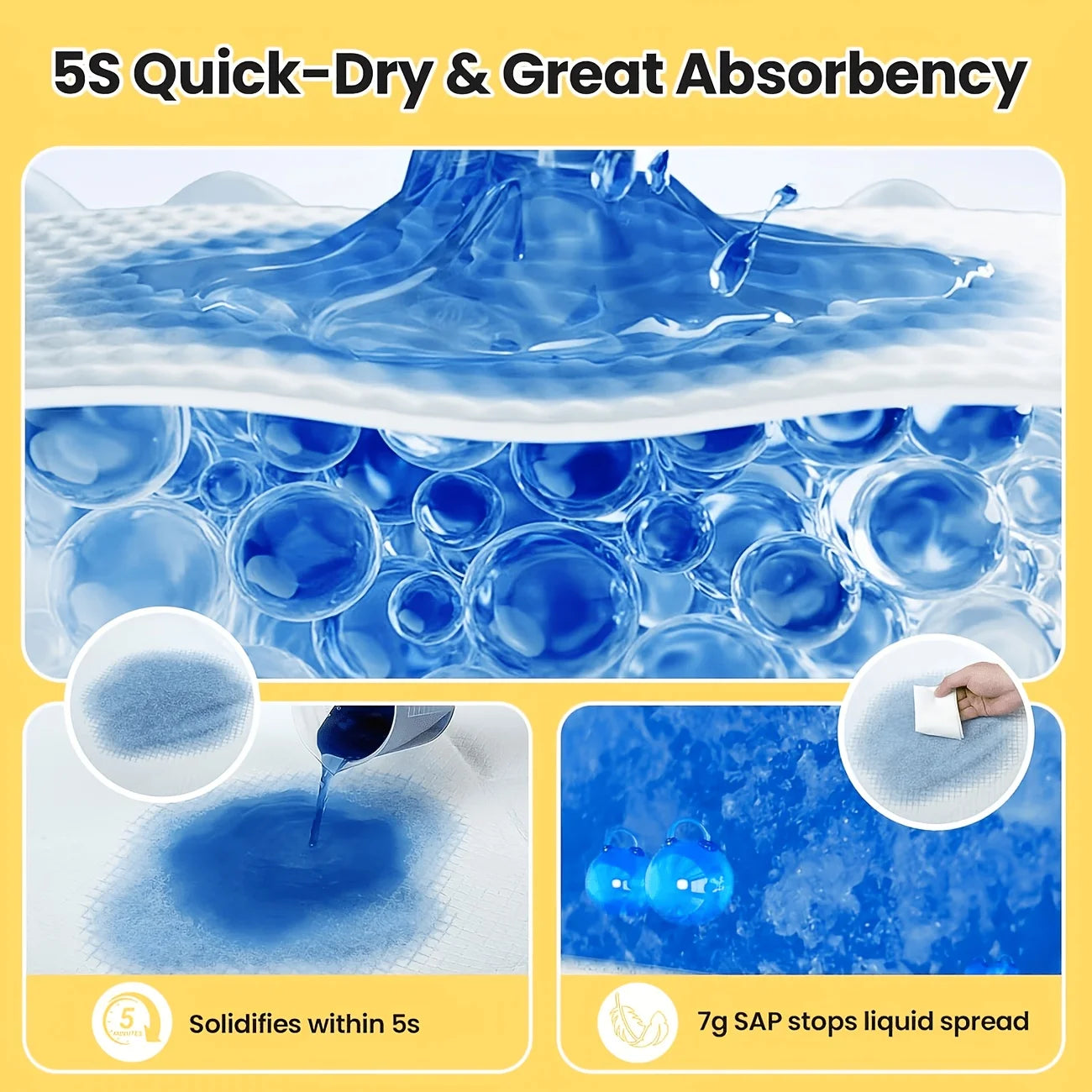 6 Layer Thickened Urine Pad For Large Dogs Super Absorbent And Leakproof